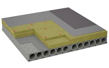 considerations of Tan Y Bwlch flat roofing insulation